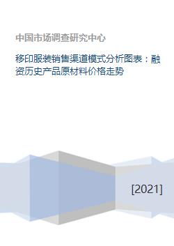 移印服裝行業綜合分析 銷售渠道、融資歷史、原材料價格與金融外包