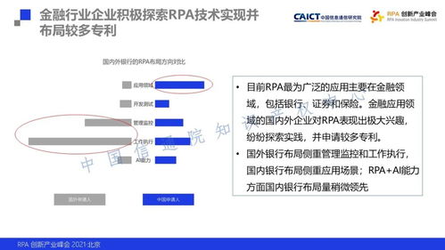 《機器人流程自動化專利態(tài)勢與金融知識流程外包融合創(chuàng)新報告》解讀