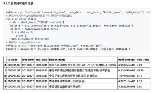小型金融知識圖譜構建流程示范 助力金融知識流程外包高效精準