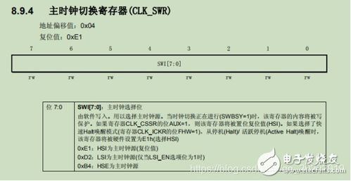 嵌入式技術(shù)與物聯(lián)網(wǎng)研發(fā) 引領(lǐng)電子技術(shù)論壇的創(chuàng)新潮流