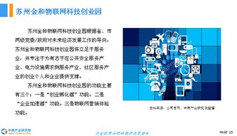 2018年中國(guó)物聯(lián)網(wǎng)產(chǎn)業(yè)前景研究報(bào)告